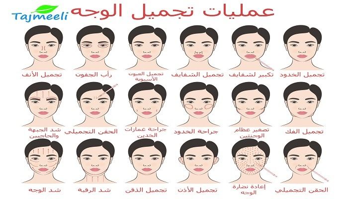 استخدام الليزر في عمليات تجميل الوجه بالمغرب