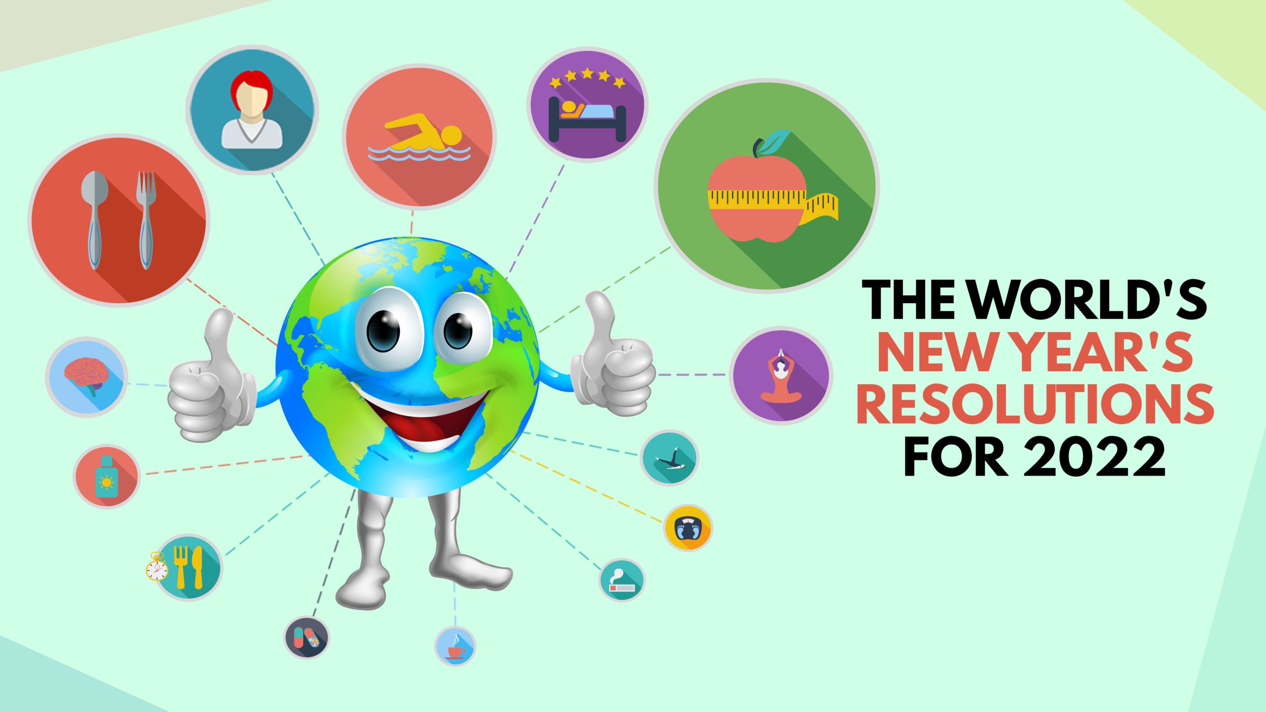 NEW YEAR, NEW ME - TOP NEW YEAR'S RESOLUTIONS FROM AROUND THE WORLD
